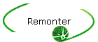 Remonter